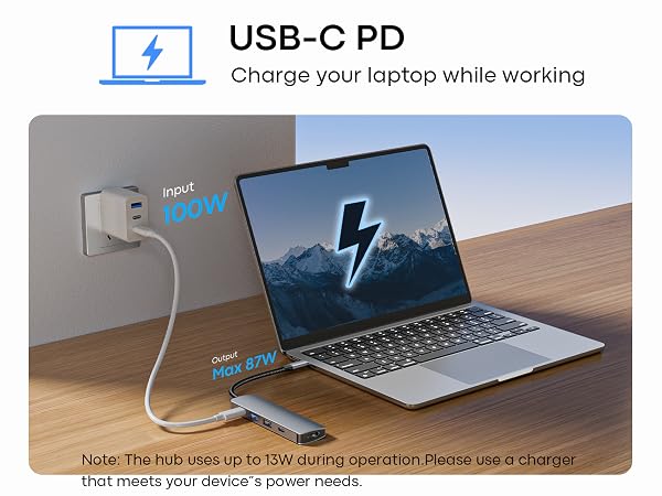 usbc hub