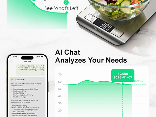 Smart Food Kitchen Scale