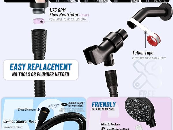 filtered shower head