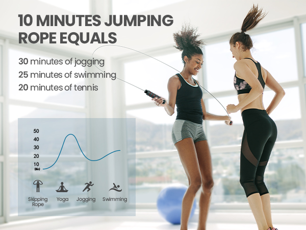jump rope for fitness