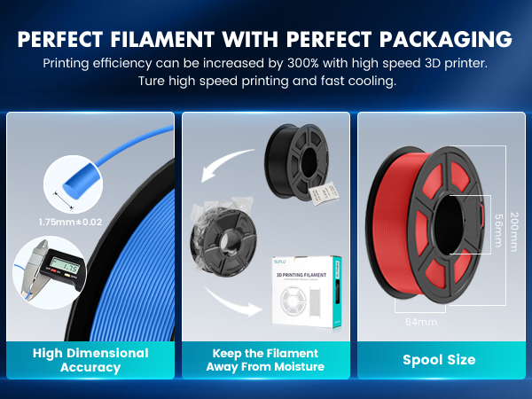 SUNLU High Speed PLA Filament 1.75mm-Designed for fast printing
