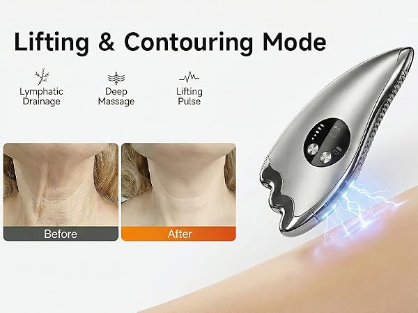 Lifting &amp; Contouring Mode