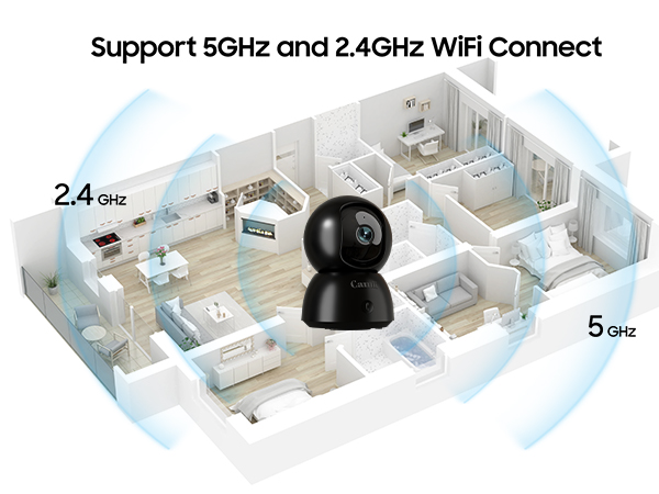 5g wifi camera