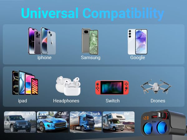 USB C car charger fits perfectly to your GPS, dashcam, hoover, car fridge, seat heater, sat nav,