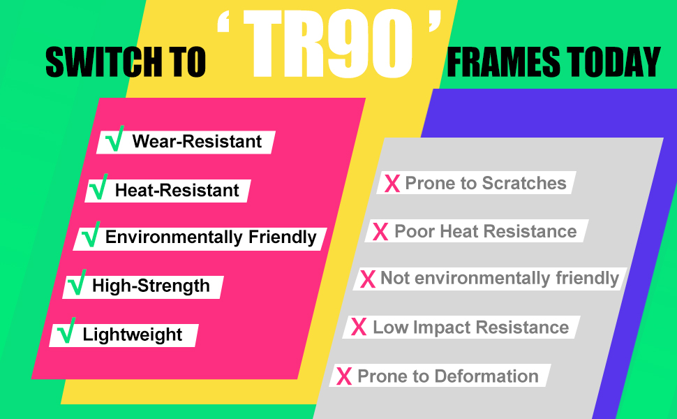 tr90