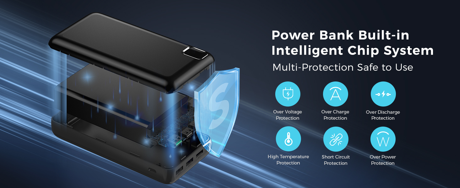 portable charger usb c