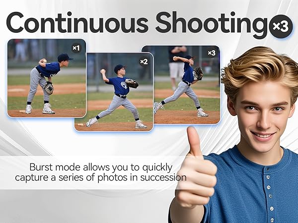 Eurkoep compact camera