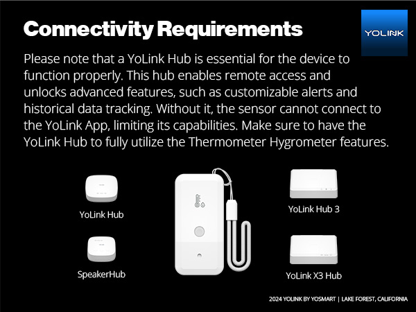 Connectivity Requirements