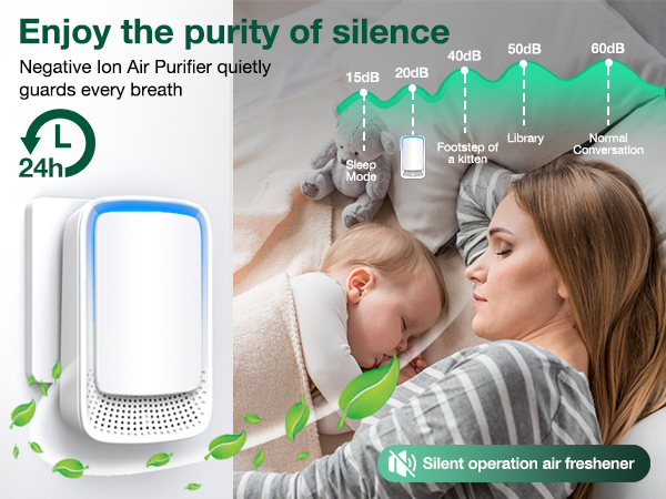  JOSTART Air Ionizers 03