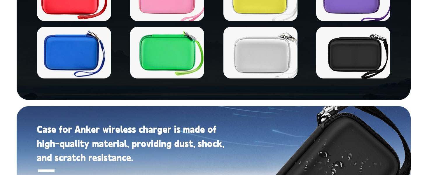 Case for Anker MagGo 3-in-1