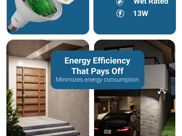 Energy Efficiency That Pays Off