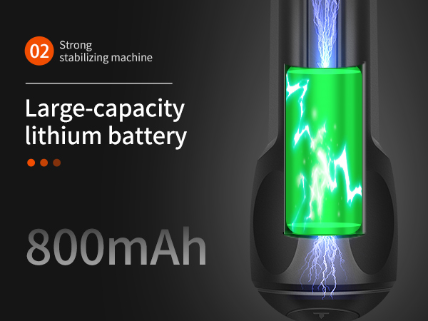 Larger Capacity Lithium