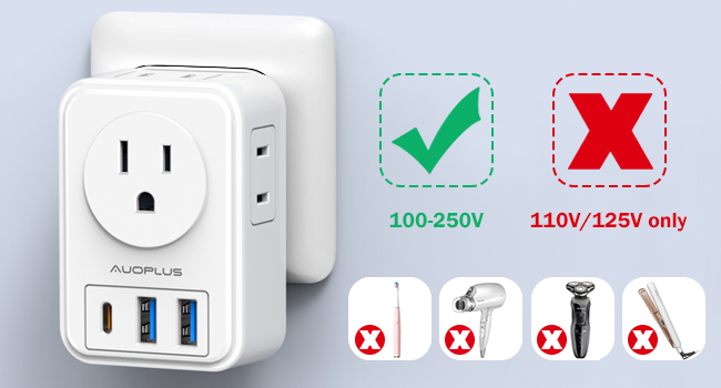 European Travel Plug Adapter