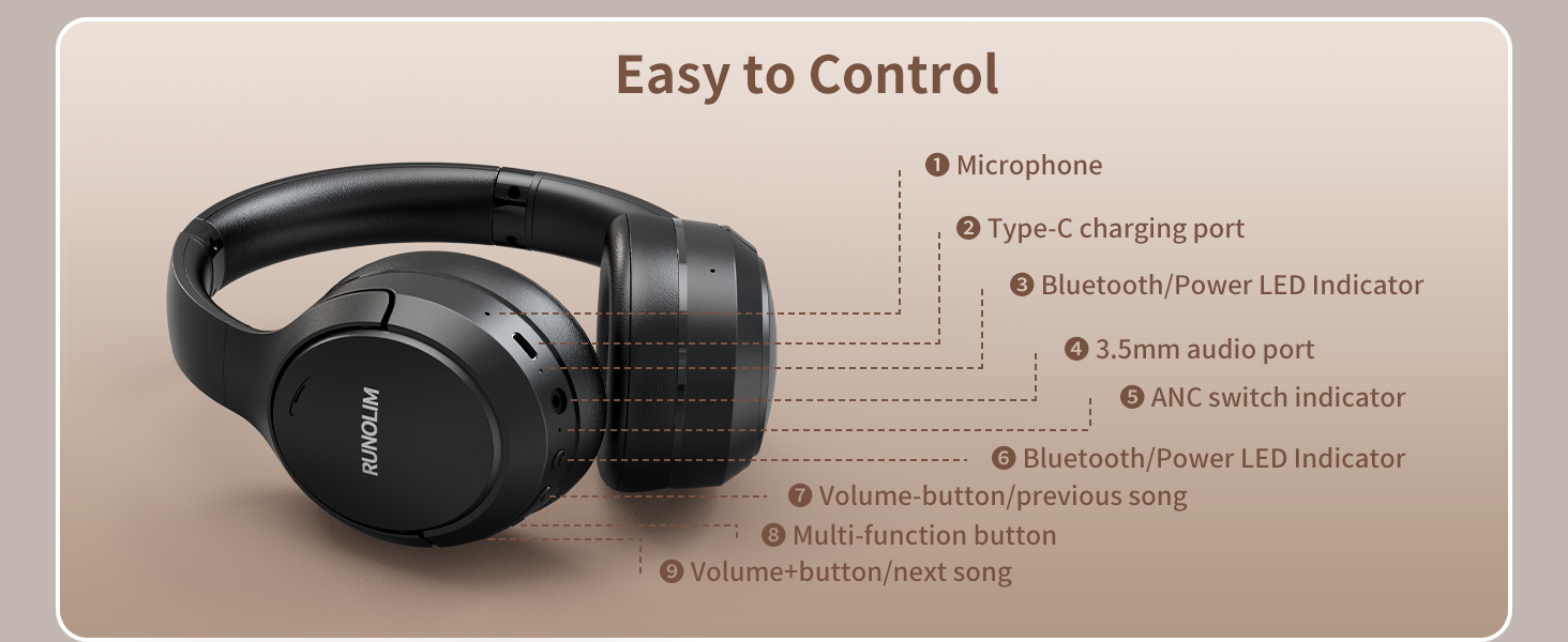 headphones noise cancelling