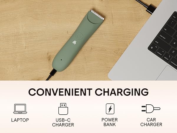Text reads 'Image 2' and 'CONVENIENT CHARGING' with icons labeled 'LAPTOP', 'USB-C', 'POWER', 'CAR', 'CHARGER', 'BANK'. Shows a green power bank device on wooden surface.