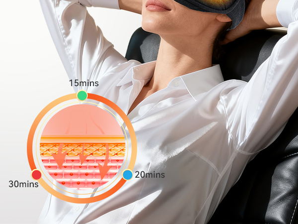 Cordless Cooling Eye Masks
