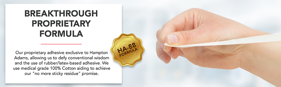 BREAKTHROUGH PROPRIETARY FORMULA