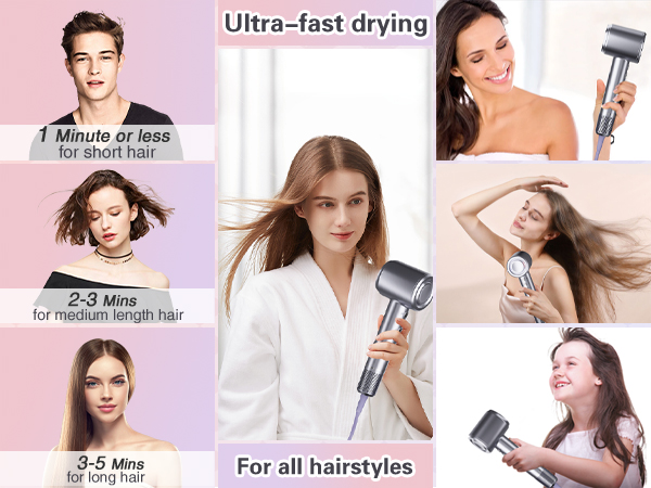 fast drying hair dryer