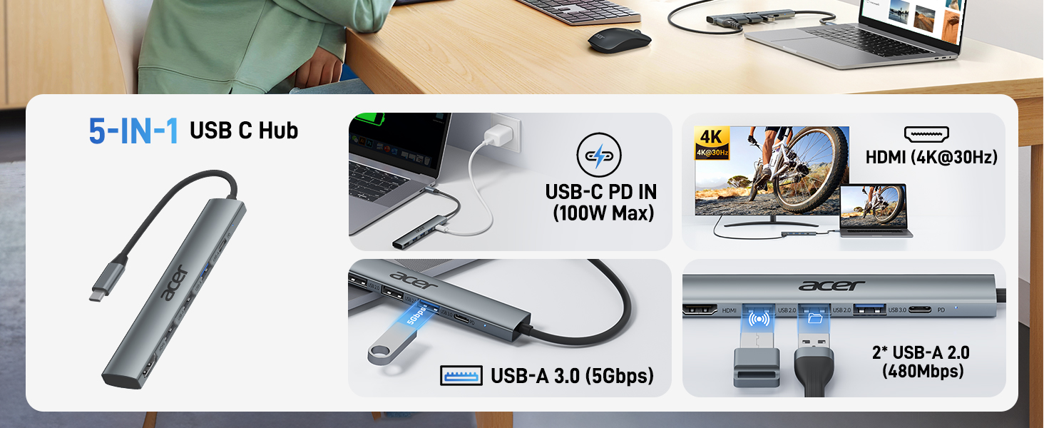 usb c hub for laptop usb c to hdmi adapter hdmi to usb adapter usb to usb c adapter usbc to usb