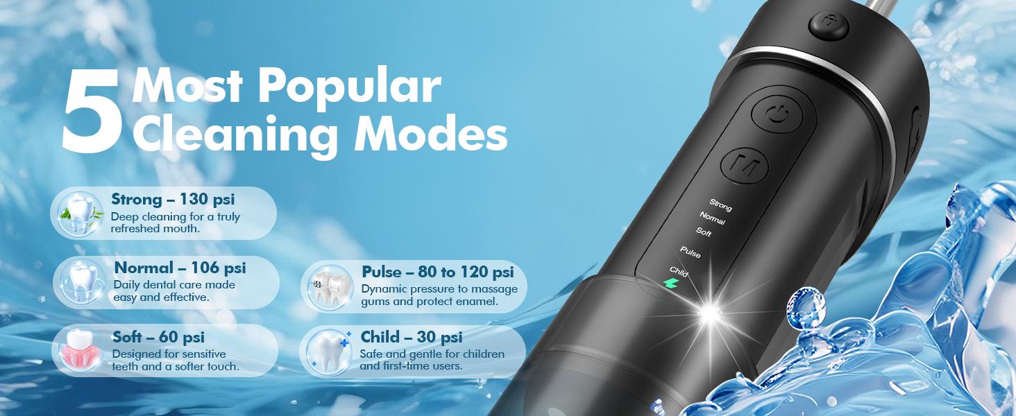 Text reads 'Image 4' and '5 Most Popular Cleaning Modes'. Product marketing image showing black handheld device against blue water background with mode descriptions.