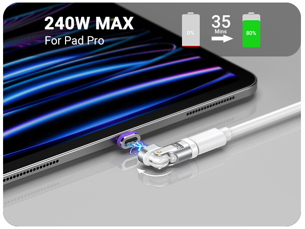 usb c to usb adapter