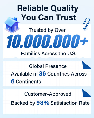 keyless entry door lock with handle