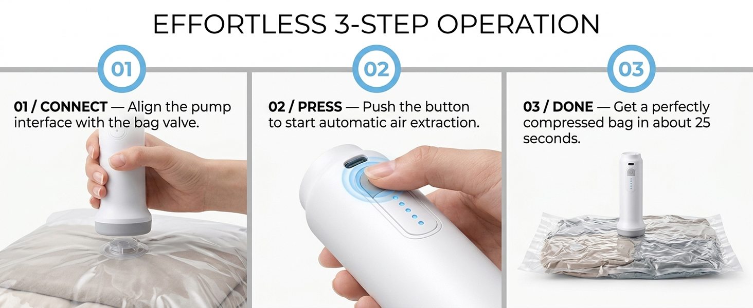 Cordless Electric Vacuum Pump for Storage Bags