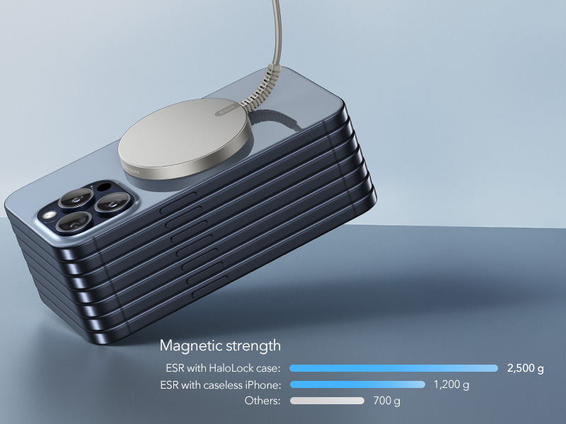 Stronger Magnetic Lock