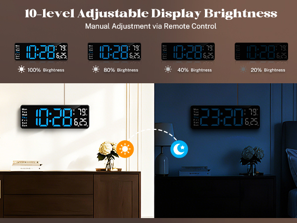 led wall clock