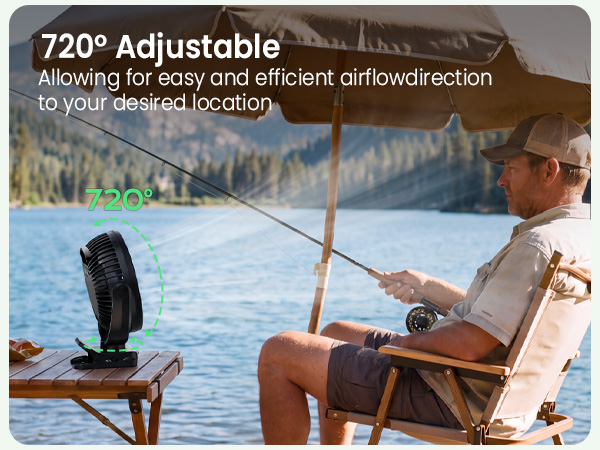 adjustable