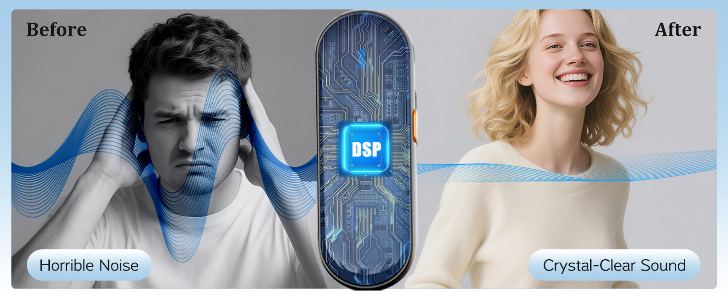 portable voice amplifier