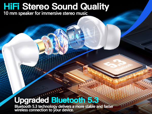 Wireless Ear Buds, Earbuds