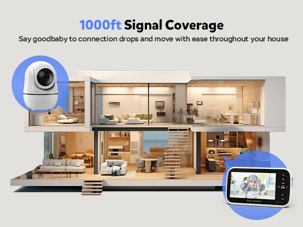 baby monitor long range