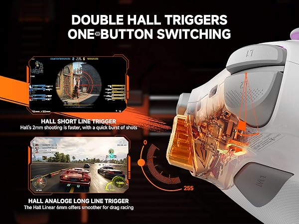 PC Controller with Intelligent Screen