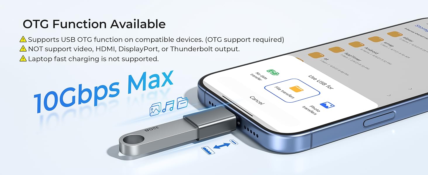 Text reads 'OTG Function Available' and '10Gbps Max'. Technical illustration showing USB device connection to smartphone with data transfer specifications.