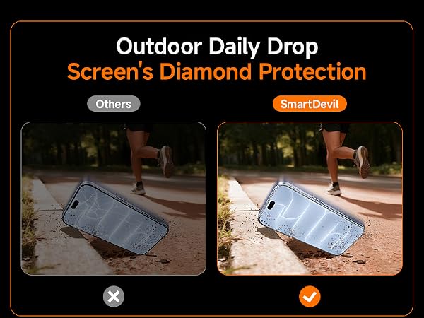 screen protector