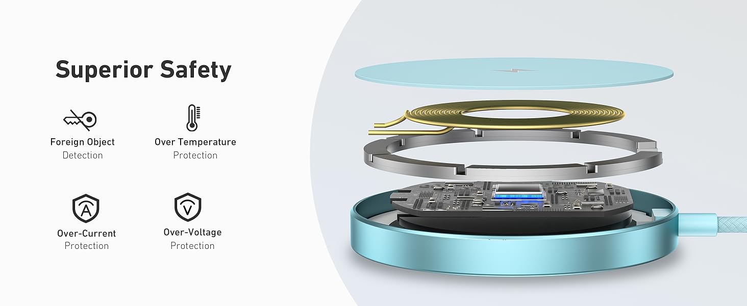 BENFEI Magnetic Wireless Charger 15w