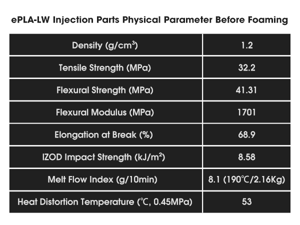 ePLA LW Lightweight PLA