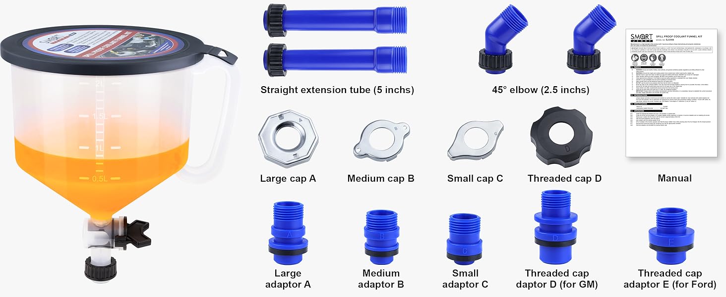 Coolant Funnel Kit