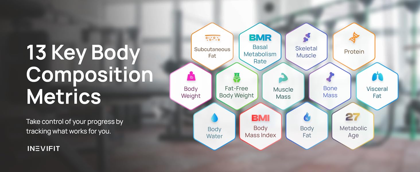 Bluetooth Eros Smart Body Fat Scale - Premium A+