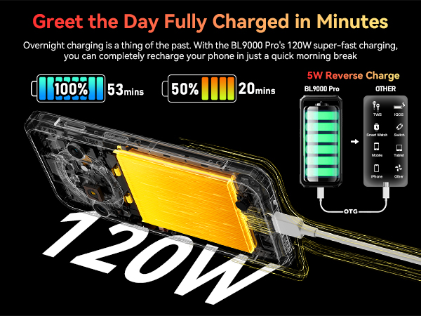 5g rugged android phone