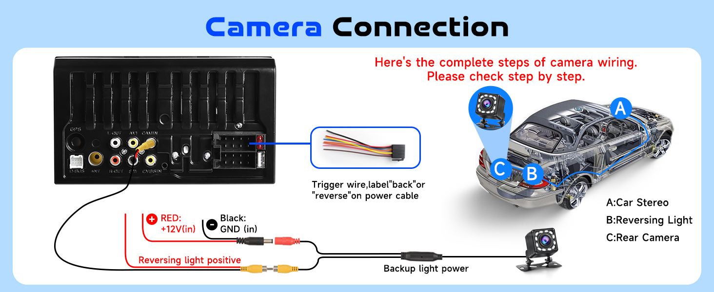 Crmera Connection