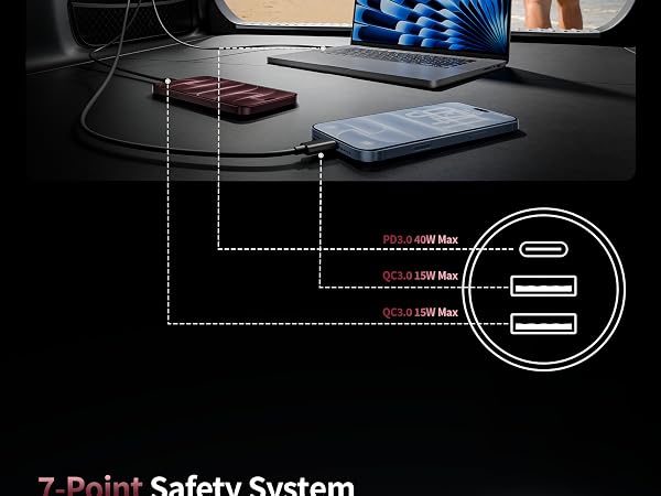for iPhone 18 car charger