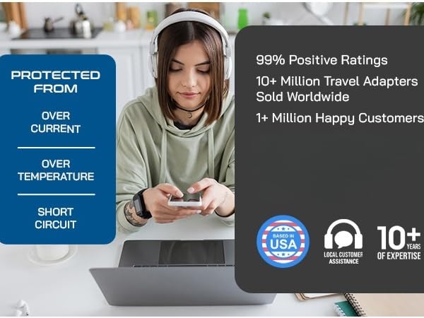 european voltage converter