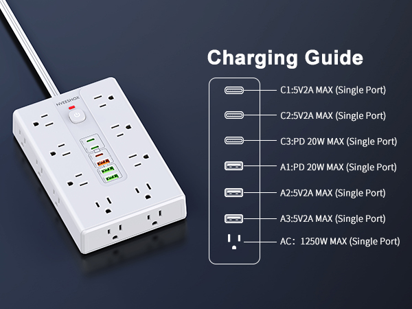 Charging Guide