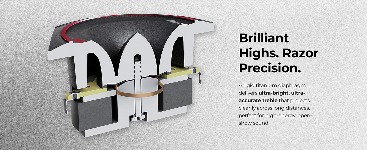 Brilliant Highs. Razor Precision.