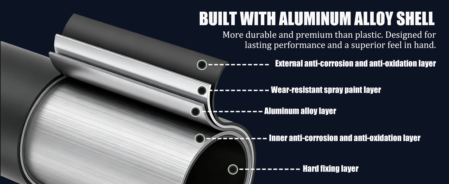 Aluminum Alloy Shell