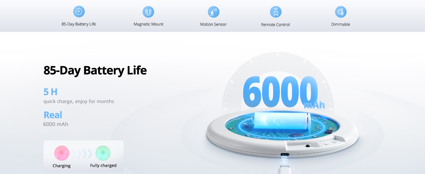 rechargeable ceiling light