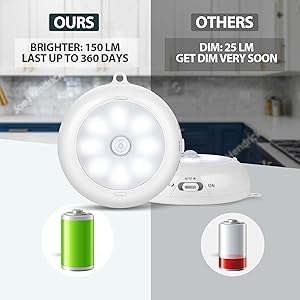 motion sensor lights