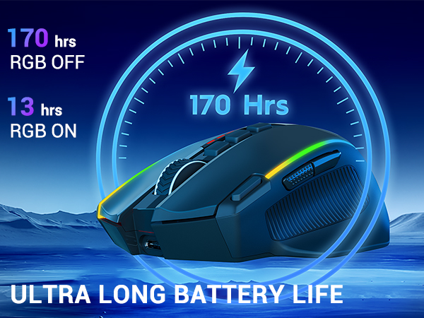 long battery life wireless mouse